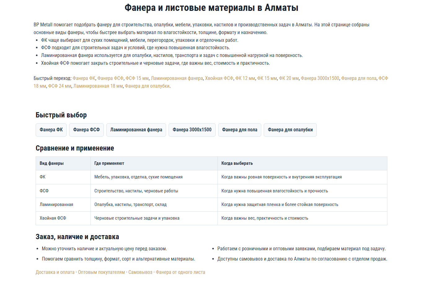 Скриншот раздела фанеры BP Metall после SEO-доработок